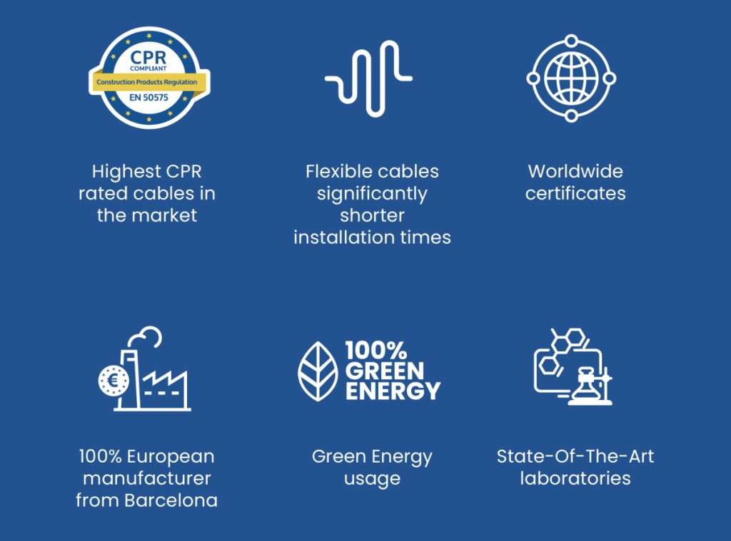 Advantages of Top Cable