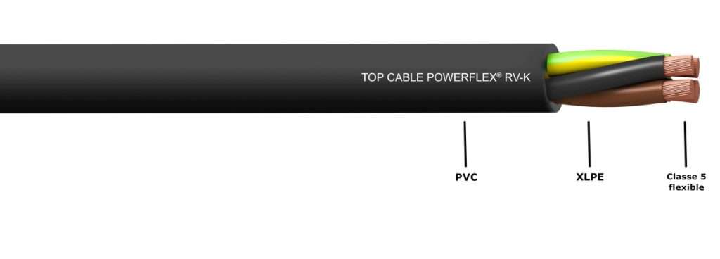 Conception POWERFLEX RV-K