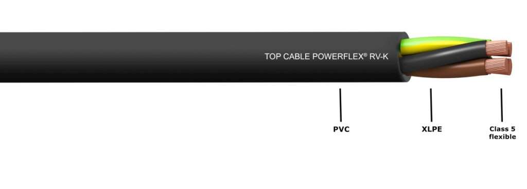Design POWERFLEX RV-K