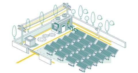 Solar cables